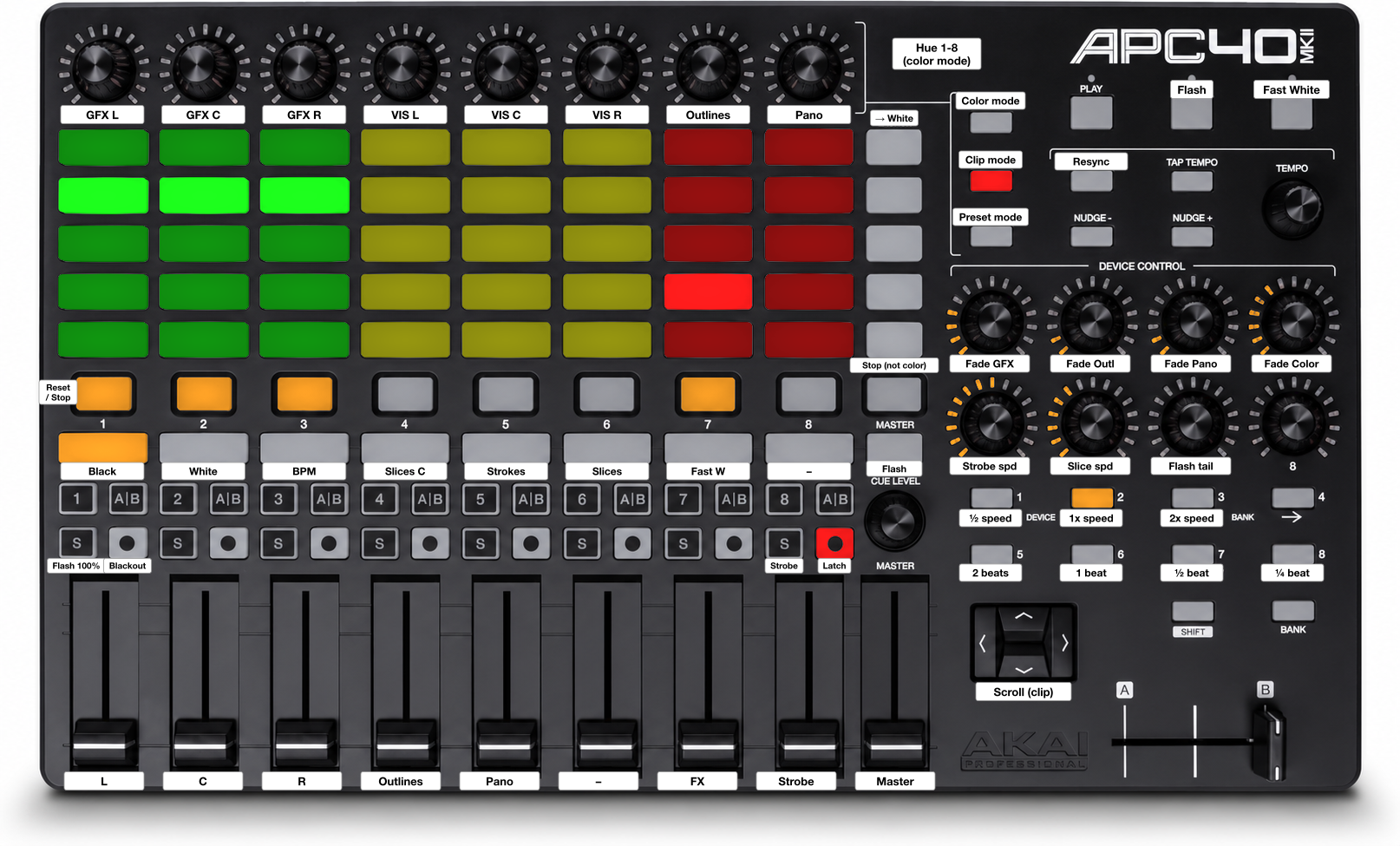 The APC40 in Clip mode, with the stickers