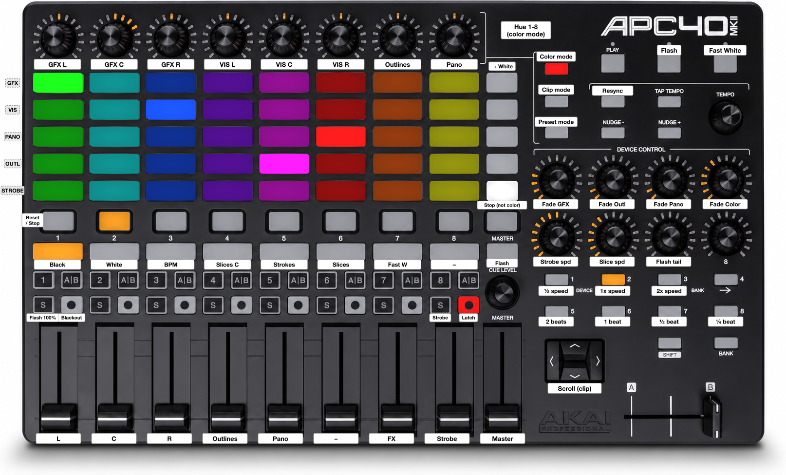 The APC40 in Color mode, with the stickers