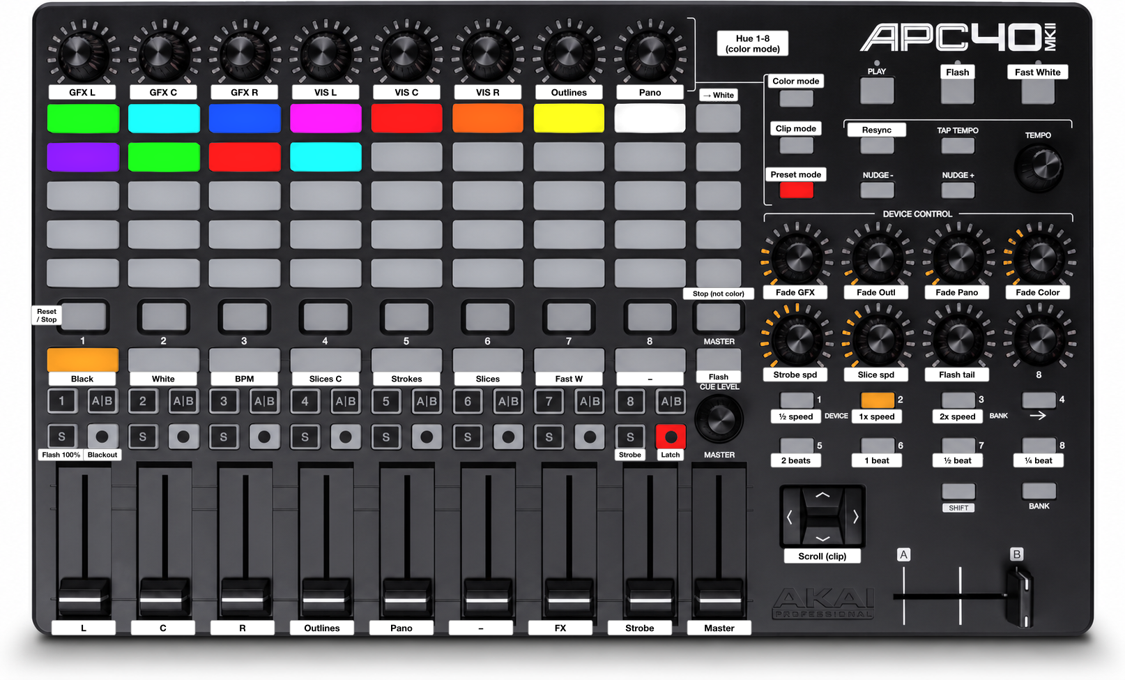 The APC40 in Preset mode: twelve saved presets